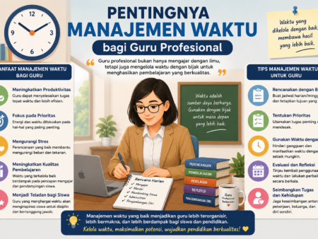 Pentingnya Manajemen Waktu bagi Guru Profesional