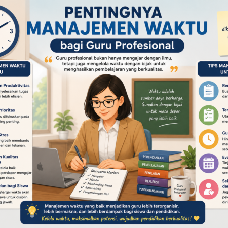 Pentingnya Manajemen Waktu bagi Guru Profesional